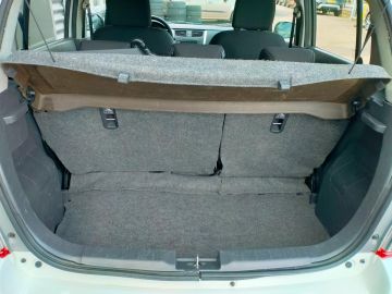Suzuki Celerio